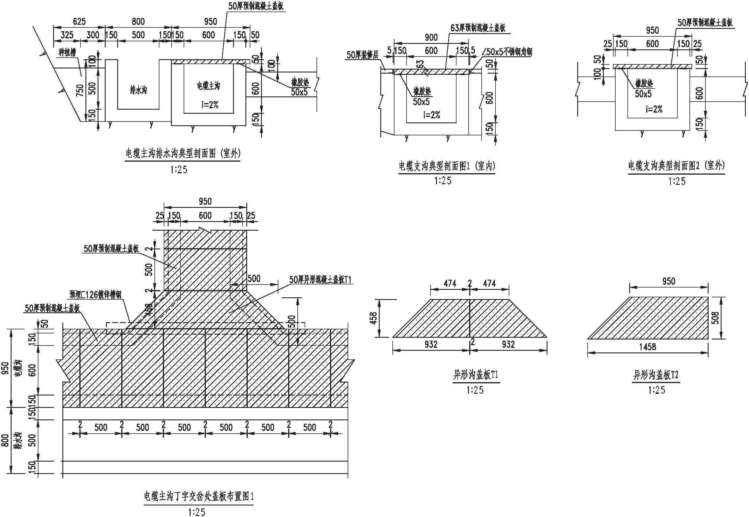 圖7-19 上、下水庫進/出水口電纜溝排水溝工藝設計圖1